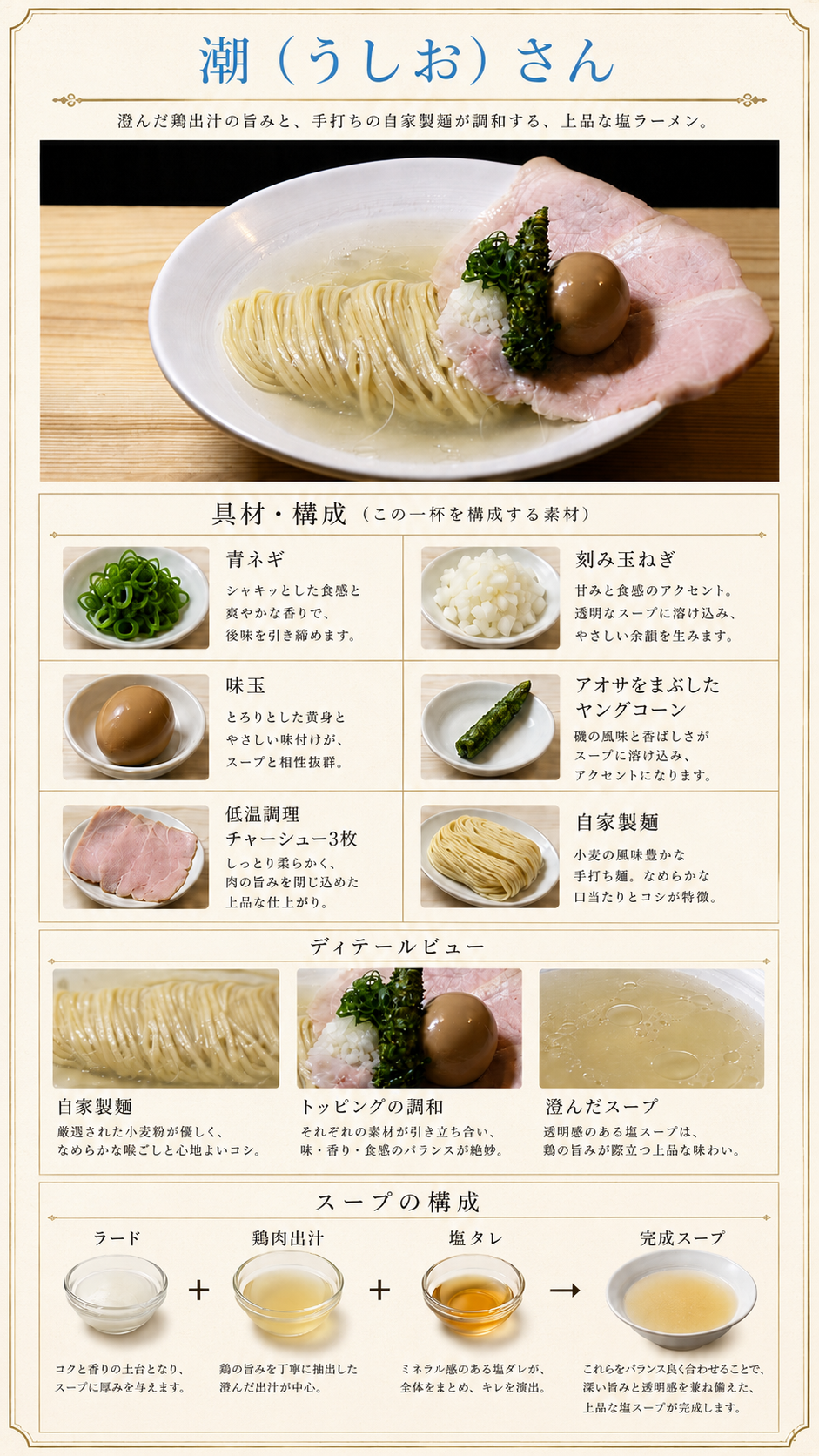 潮さんの商品構成とスープの特徴