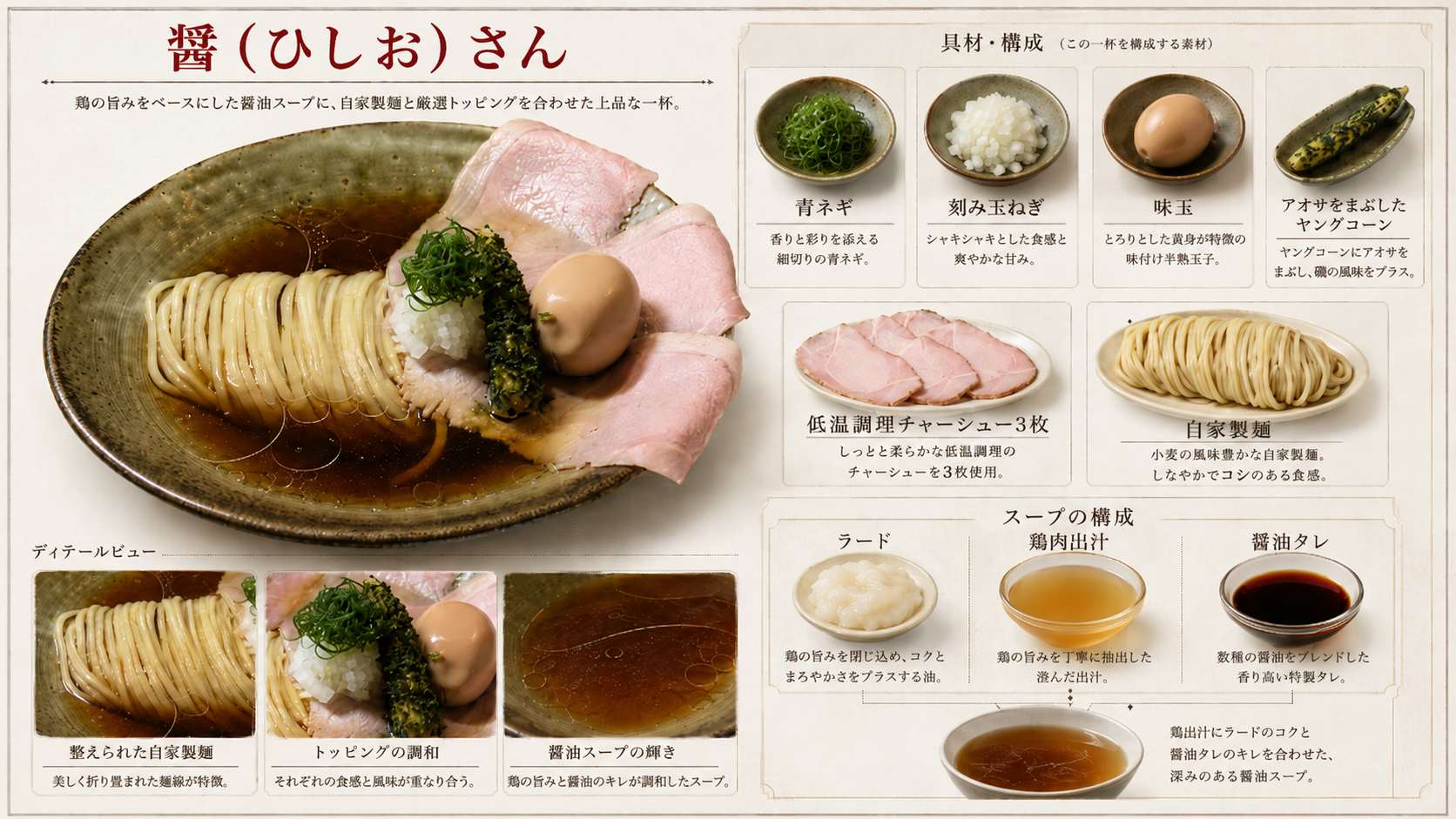 醤さんの商品構成とスープの特徴