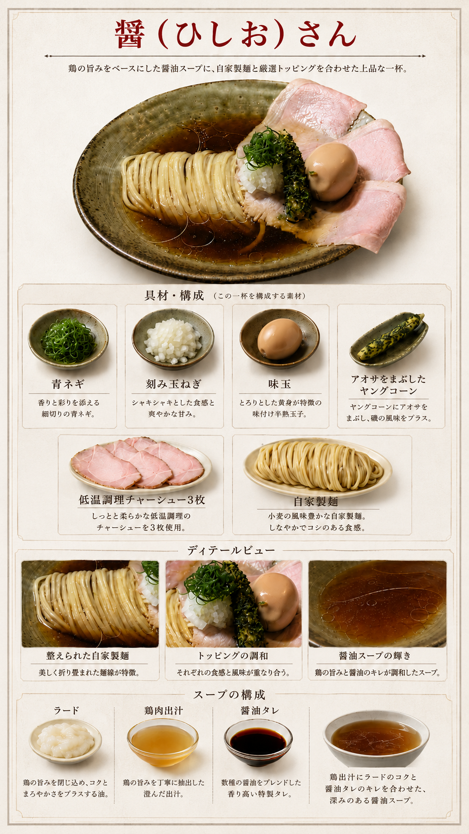 醤さんの商品構成とスープの特徴