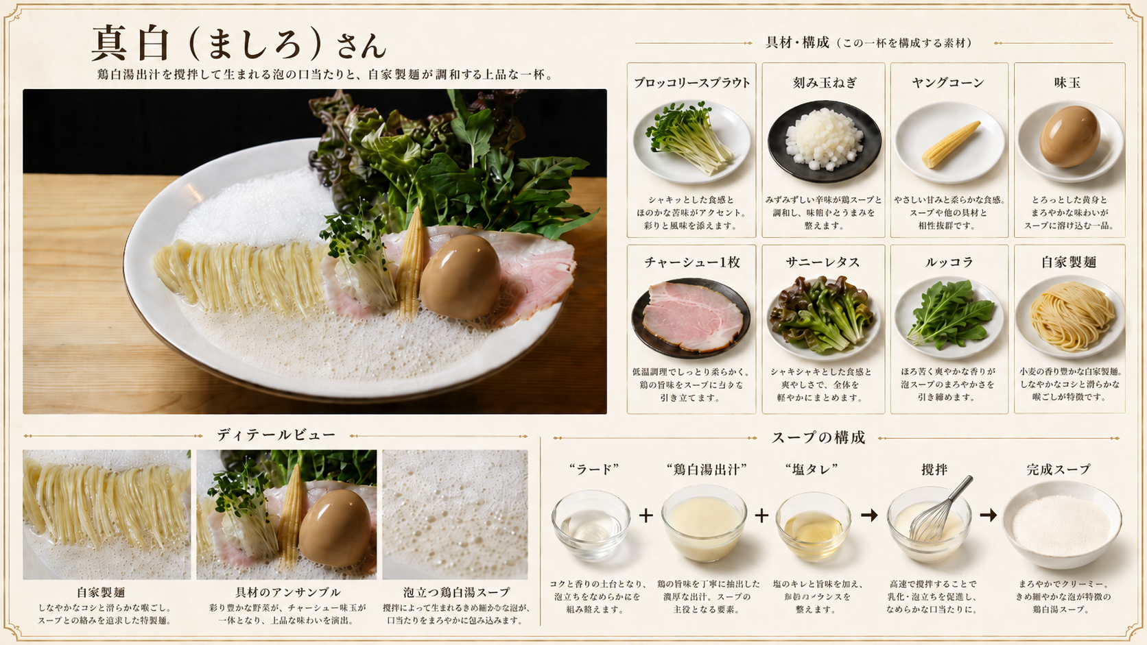 真白さんの商品構成とスープの特徴